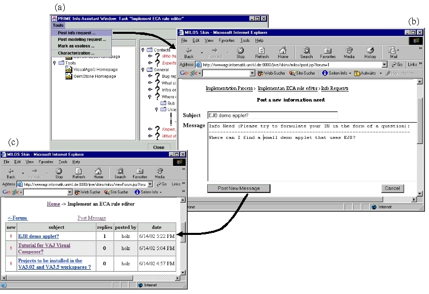 Figure 2.14: IA in a posting scenario: (a) IA allows it user to post a request (b) transparently to a forum (c).