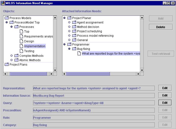 Figure 2.6: The Information Need Manager (from [Kön00])